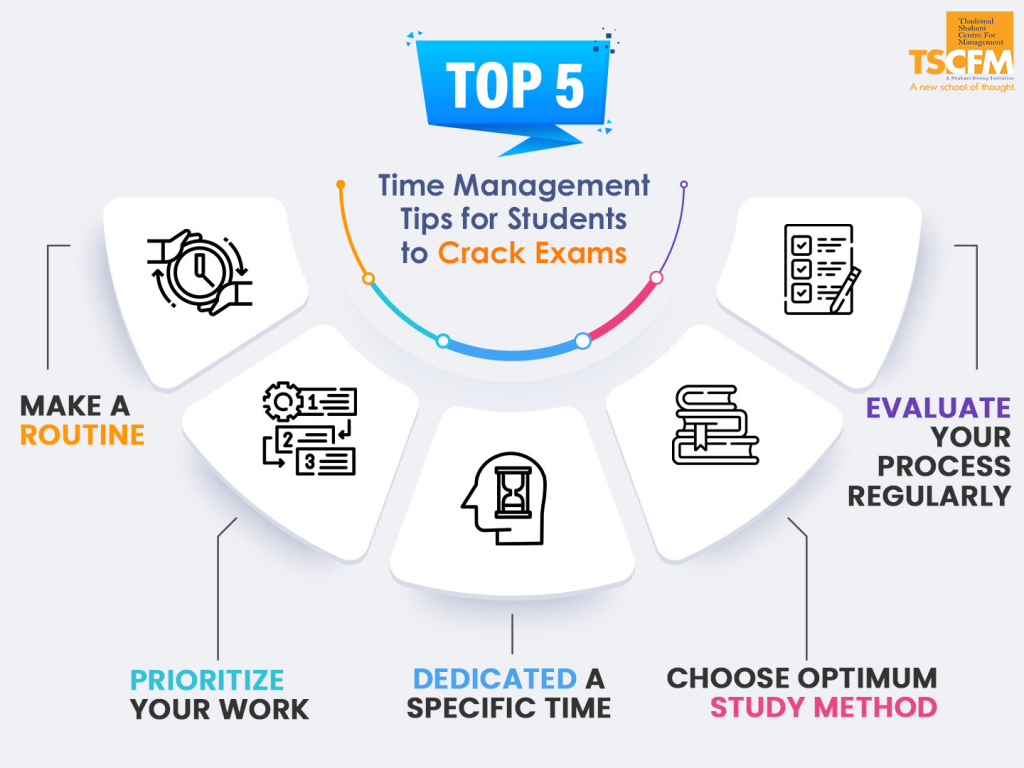 5 Time Management Tips for Students to Study Effectively and Crack ...