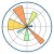 Matplotlib